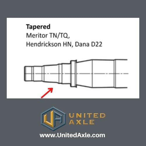 UA3542625ST-LI (TTA/TN Inner Bearing Journal)